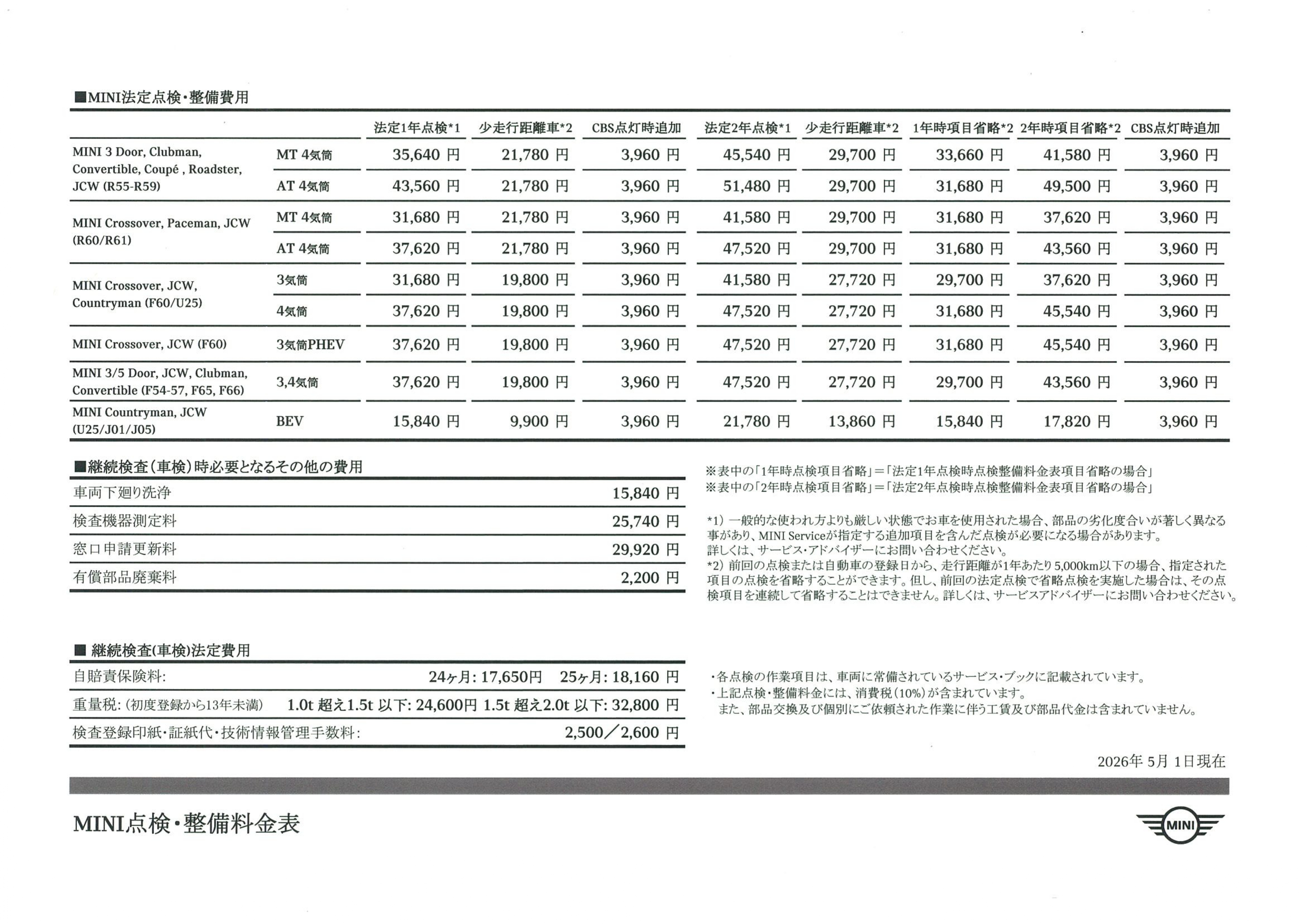 点検整備料金表 | MINI 江戸川
